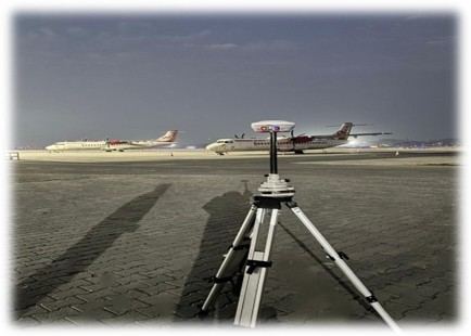 Road Corridor Aerial Survey