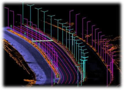 GIS cadastral land mapping